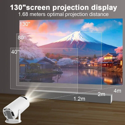 Proyector HY300